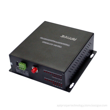 Video Optic Transmitter and Receiver (APT-201F/D16V)